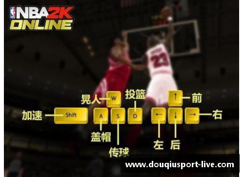 NBA2KOL新玩法大揭秘：背身技巧成为游戏中心焦点