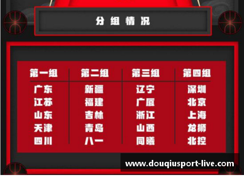 2019 NBA赛程全面解析：球队对战、明星对决和赛季高潮