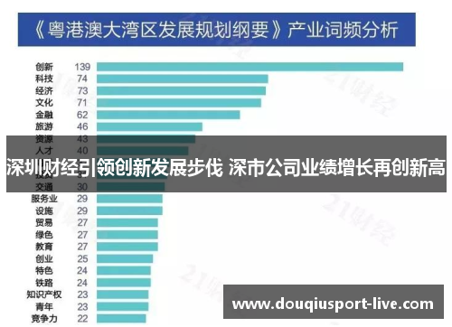 深圳财经引领创新发展步伐 深市公司业绩增长再创新高